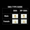 RushFPV MMCX->SMA Pigtail 90°